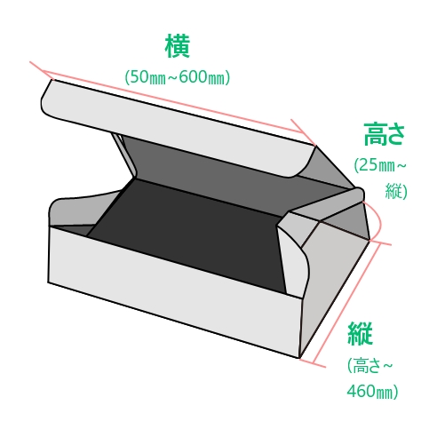 【500円引きクーポン】 オリジナル化粧箱・紙箱・パッケージのオーダー製作と印刷の発注 花束・切花